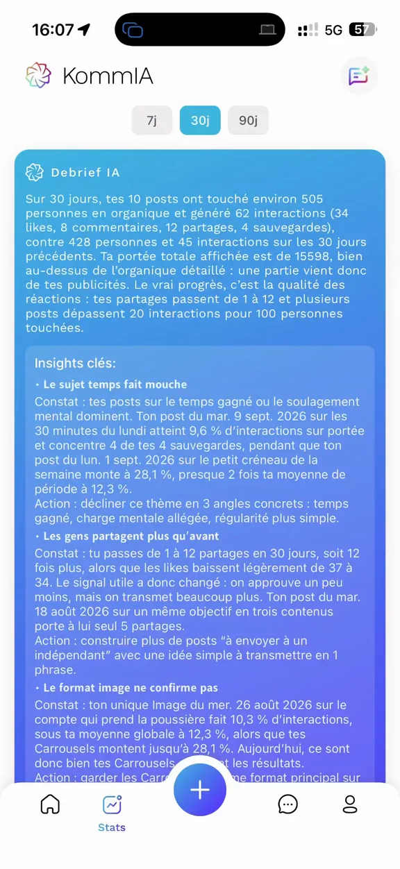 Les statistiques de KommIA puis le debrief IA : le bilan et les actions recommandées