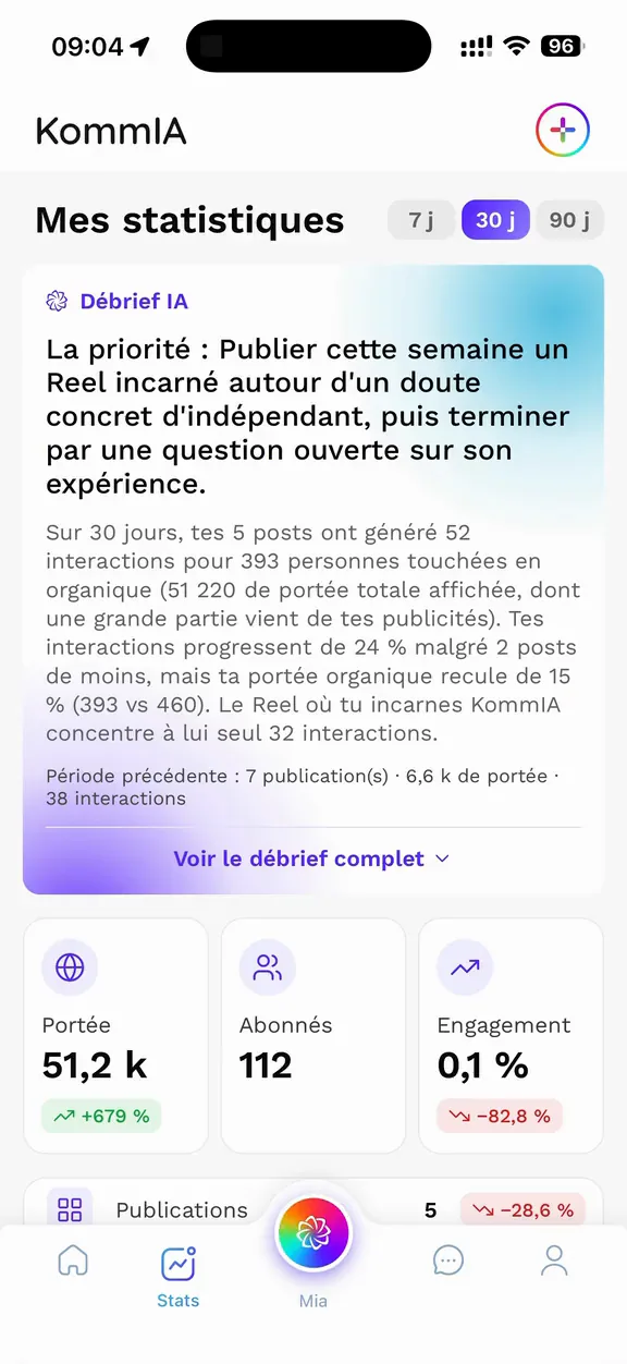 Le débrief IA de KommIA : la priorité de la semaine, puis tes prochaines actions